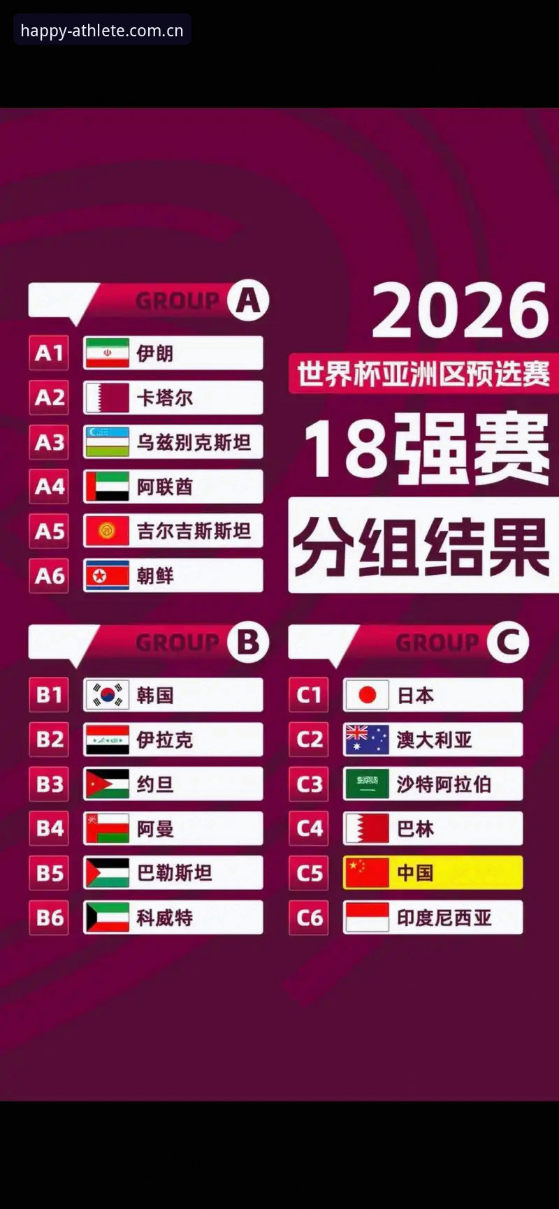5个关键看点解析U17世界杯抽签结果，乐竞体育平台评测带你洞悉国少队出线前景